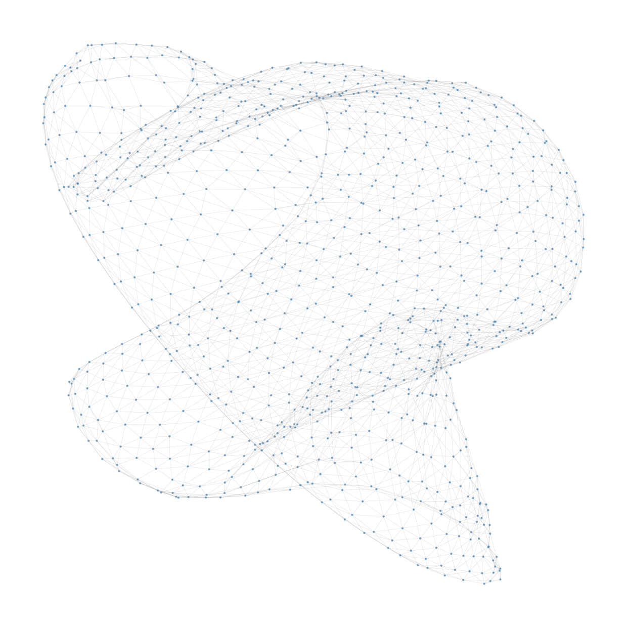 Figure 3: Standard graph visualization: we see the 2d lattice clearly in the connections with a couple longer range correlations crumpling up the graph