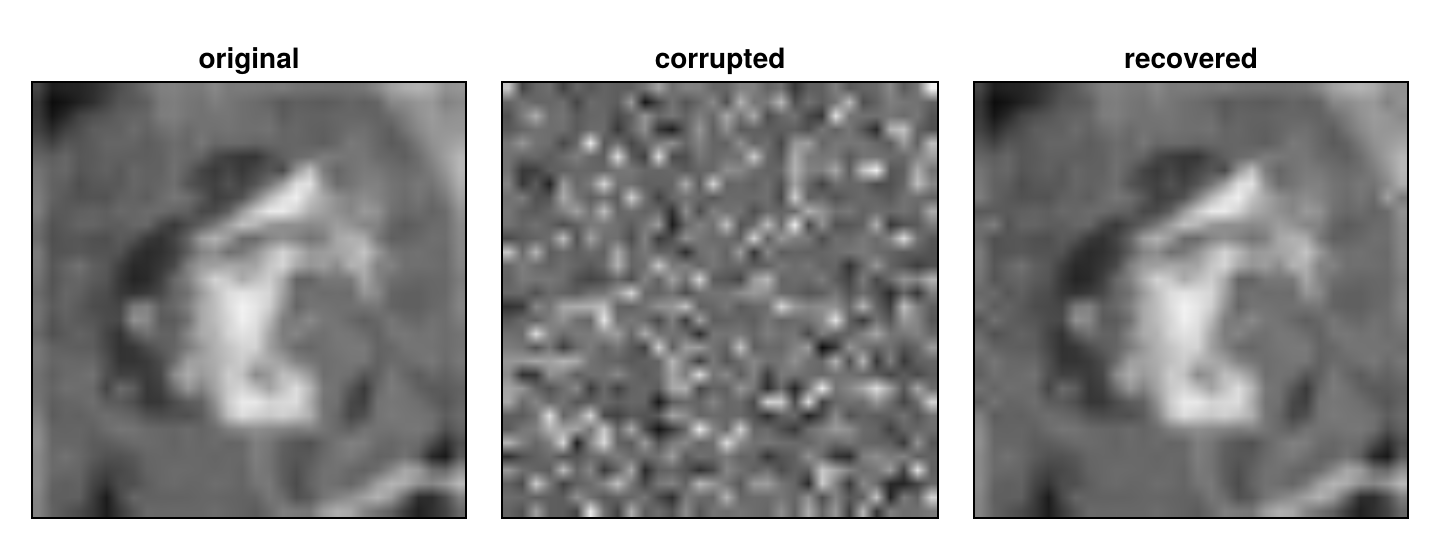 Figure 5: We successfully reconstruct the image!
